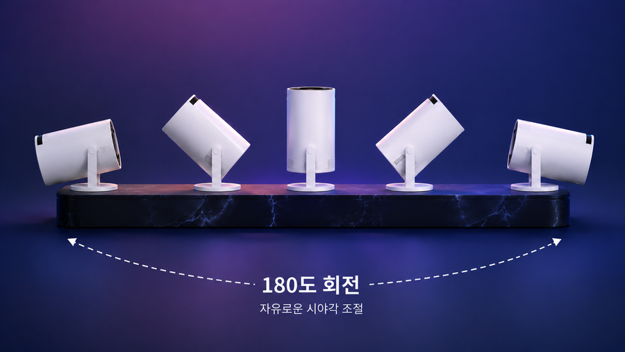 180도 자유 회전